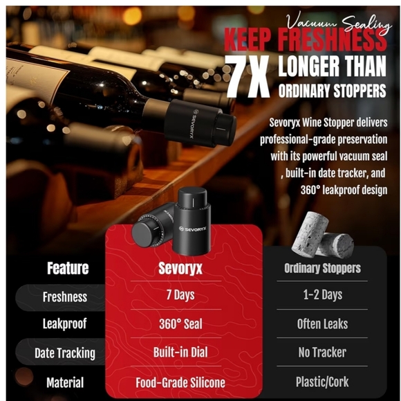 Vacuume Wine Stoppers - Picture 2 of 4